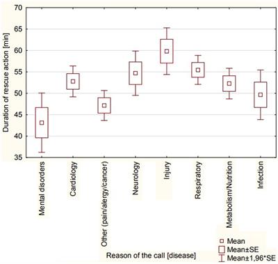 Unmasking The Enigma Of Lipid Metabolism In Metabolic Dysfunction