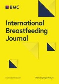 Breastfeeding success and perceived social support in lactating women with a history of COVID 19 infection: a prospective cohort study