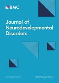 Assessing receptive verb knowledge in late talkers and autistic children: advances and cautionary tales