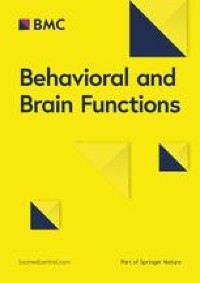 Interaction between childhood trauma experience and TPH2 rs7305115 gene polymorphism in brain gray matter volume