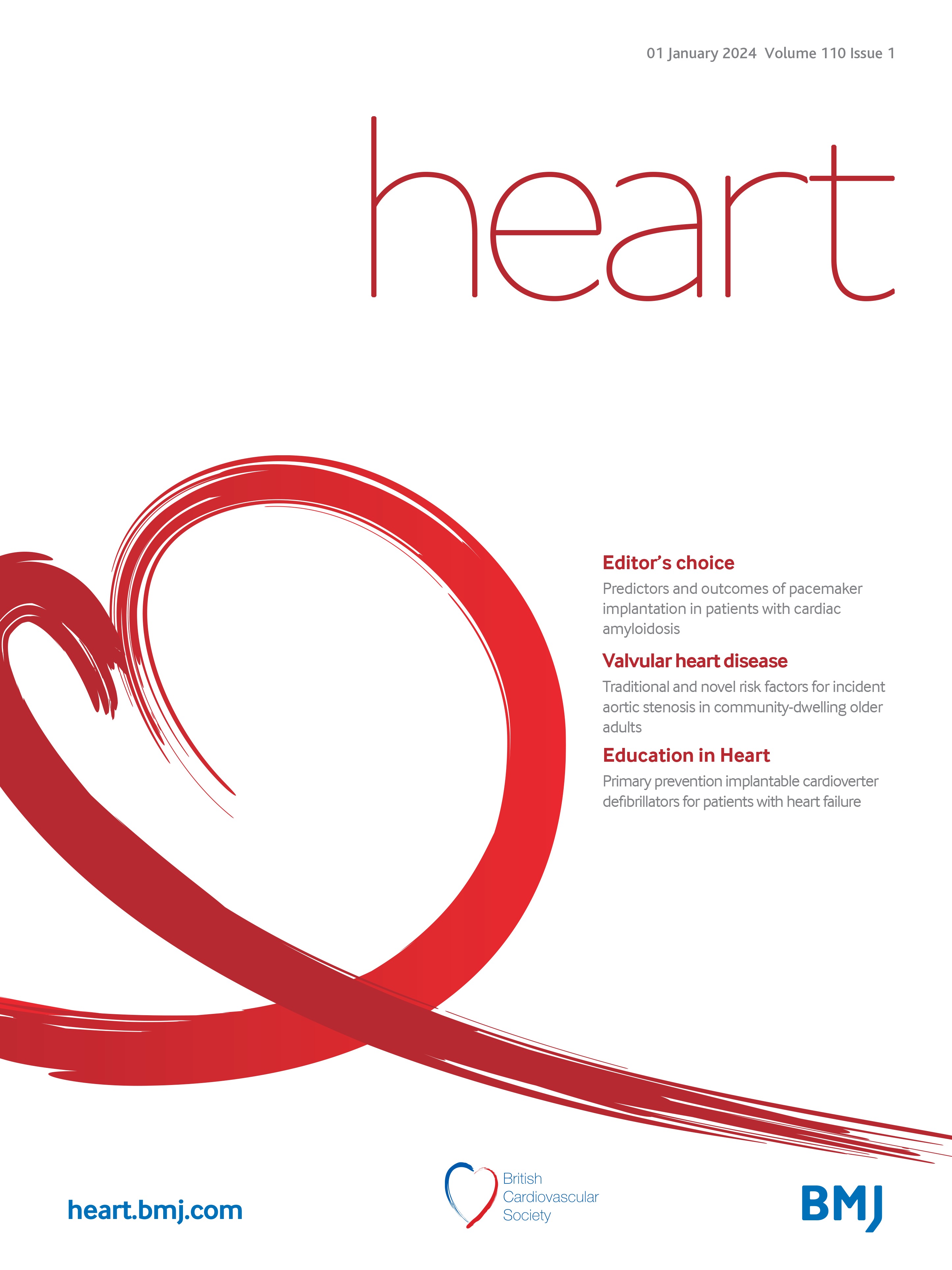 Parameters associated with improvement of systolic function in patients with heart failure