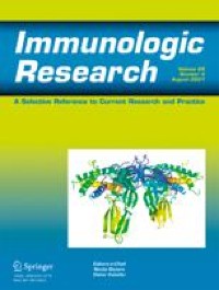Response to: regarding the significance of anti-COVID-IgA antibody response in COVID-19 breakthrough infection