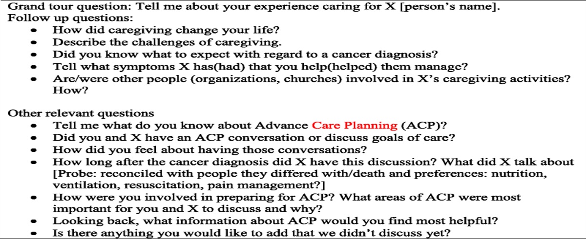 Changing Life Plans: When to Engage Caregivers of Older Adults With Cancer in Advance Care Planning