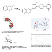 Docking, synthesis, and anticancer assessment of novel quinoline-amidrazone hybrids