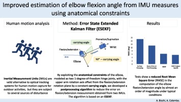 Improved estimation of elbow flexion angle from IMU measurements using anatomical constraints