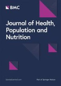 Association between dietary antioxidants intake and childhood eczema: results from the NHANES database