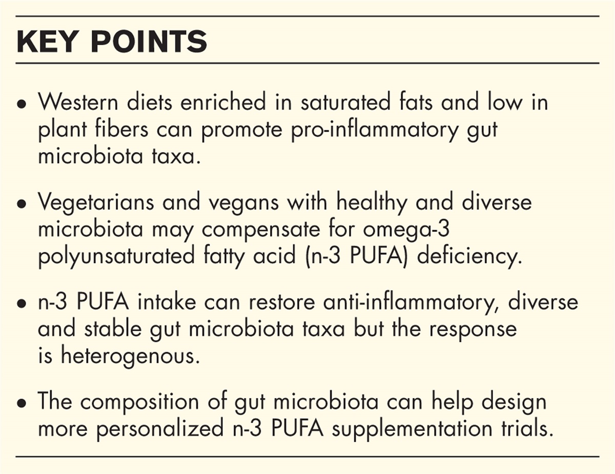 Can the gut microbiome inform the effects of omega-3 fatty acid supplementation trials on cognition?