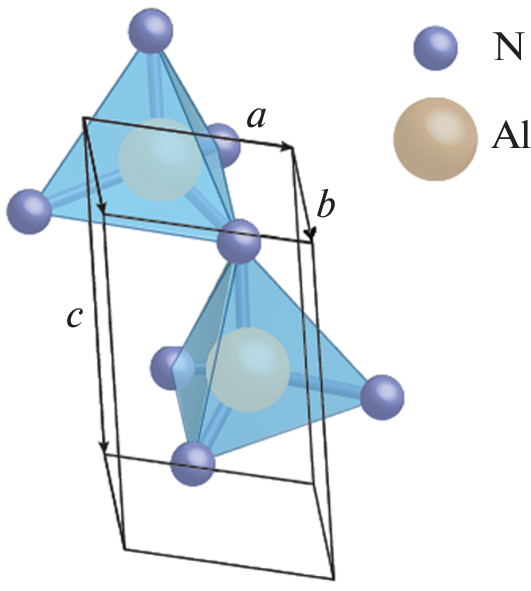 Diffusion of Nitrogen Vacancies in Crystalline Aluminum Nitride with the Wurzite Structure: Ab Initio Calculation