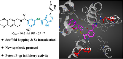 Design, synthesis, and bioactivity evaluation of novel indole-selenide derivatives as P-glycoprotein inhibitors against multi-drug resistance in MCF-7/ADR cell