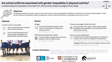 Are school uniforms associated with gender inequalities in physical activity? A pooled analysis of population-level data from 135 countries/regions