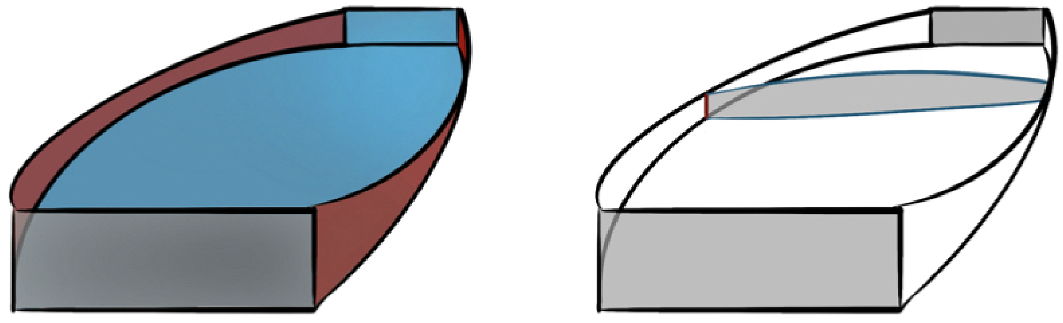 Negative Curvature Constricts the Fundamental Gap of Convex Domains