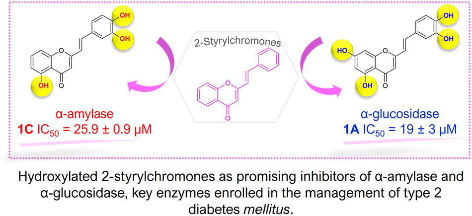 2-Styrylchromones as inhibitors of α-amylase and α-glucosidase enzymes for the management of type 2 diabetes mellitus