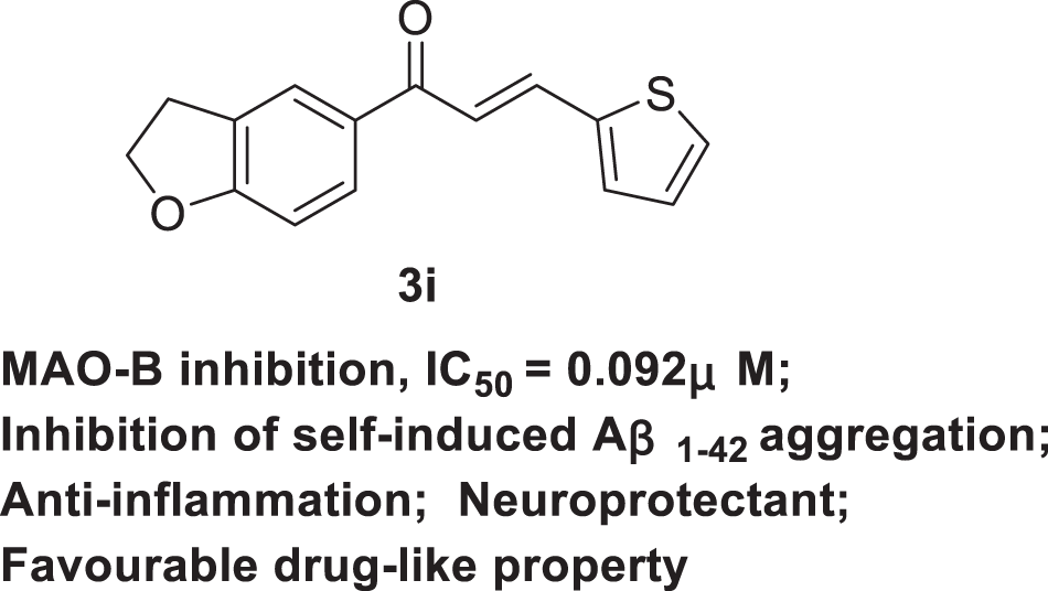 Development of novel chalcone derivatives as multifunctional agents for the treatment of Alzheimer’s disease