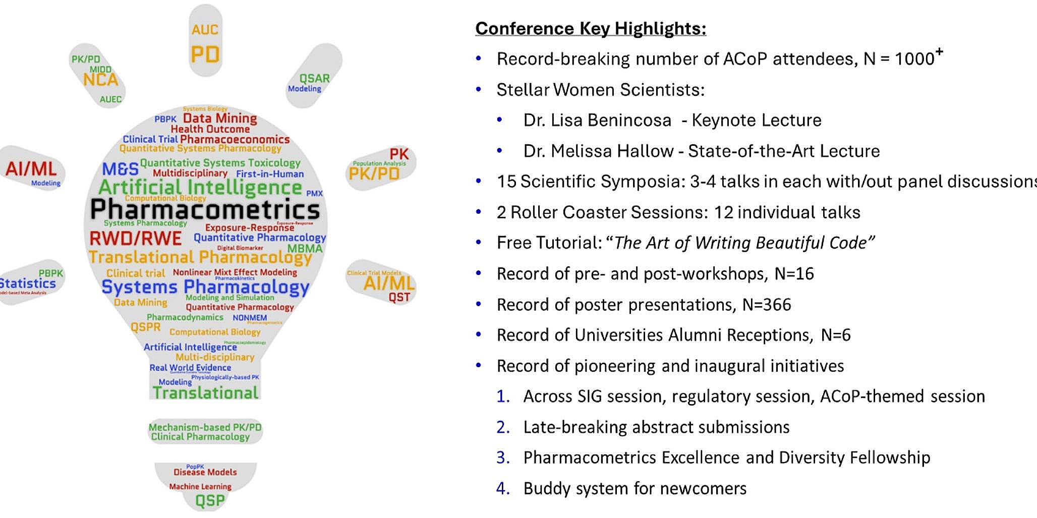 Fourteenth American Conference on Pharmacometrics (ACoP14) – Innovation and Diversity: Redefining Pharmacometrics