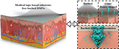 Substrate-free dissolving microneedles with barbed shape to increase adhesion and drug-delivery efficiency to skin