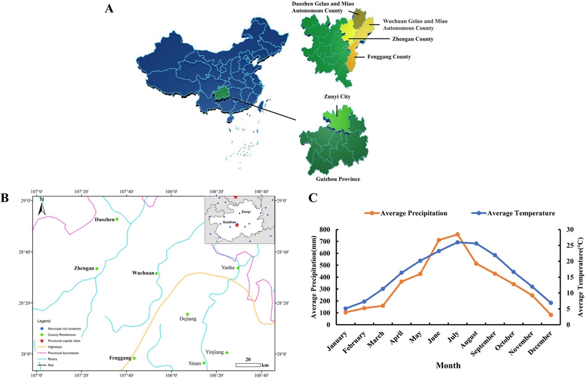 Traditional knowledge of animal-derived medicines used by Gelao community in Northern Guizhou, China