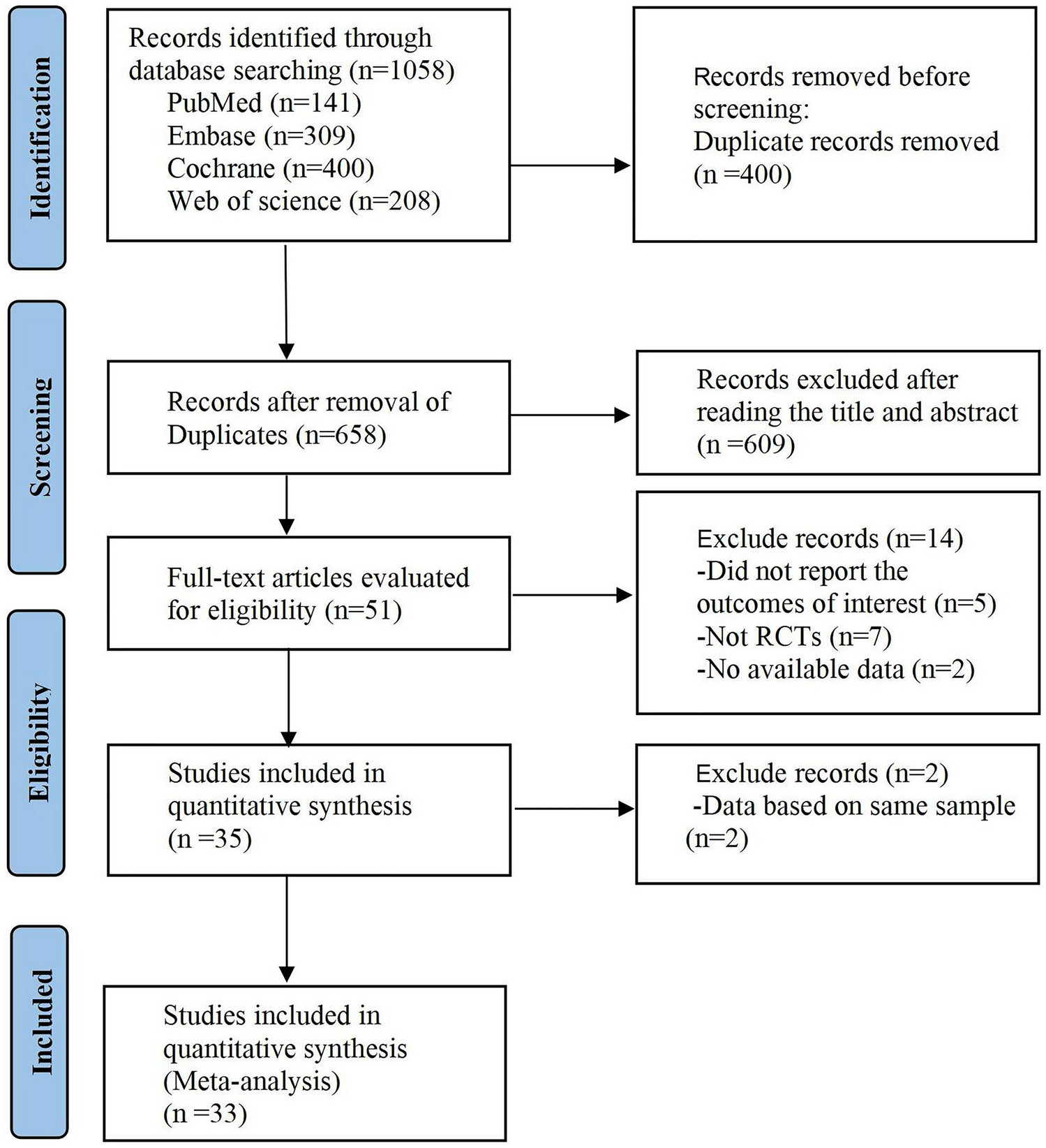 Comparative Efficacy and Safety of Monoclonal Antibodies for Cognitive Decline in Patients with Alzheimer’s Disease: A Systematic Review and Network Meta-Analysis