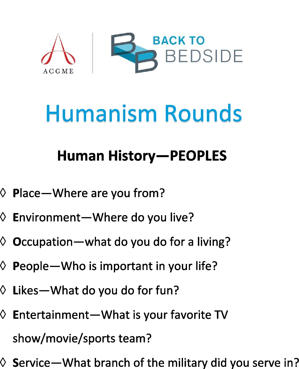 Humanism Rounds: A Multifaceted “Back to Bedside” Initiative to Improve Meaning at Work for Internal Medicine Residents