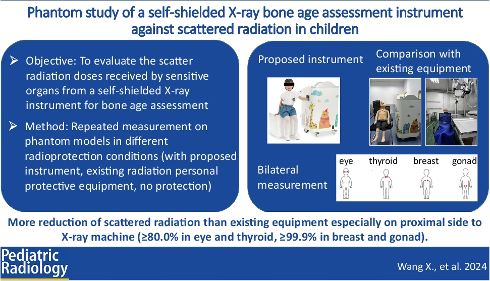 Phantom study of a self-shielded X-ray bone age assessment instrument against scattered radiation in children