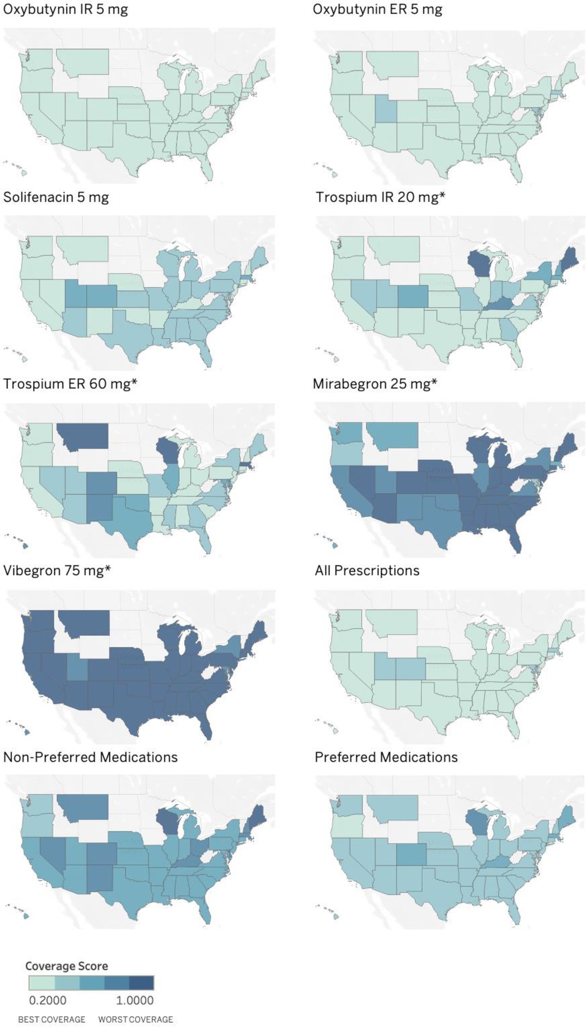 A Comparison of U.S. Individual and Family Plan Medication Coverage for Overactive Bladder