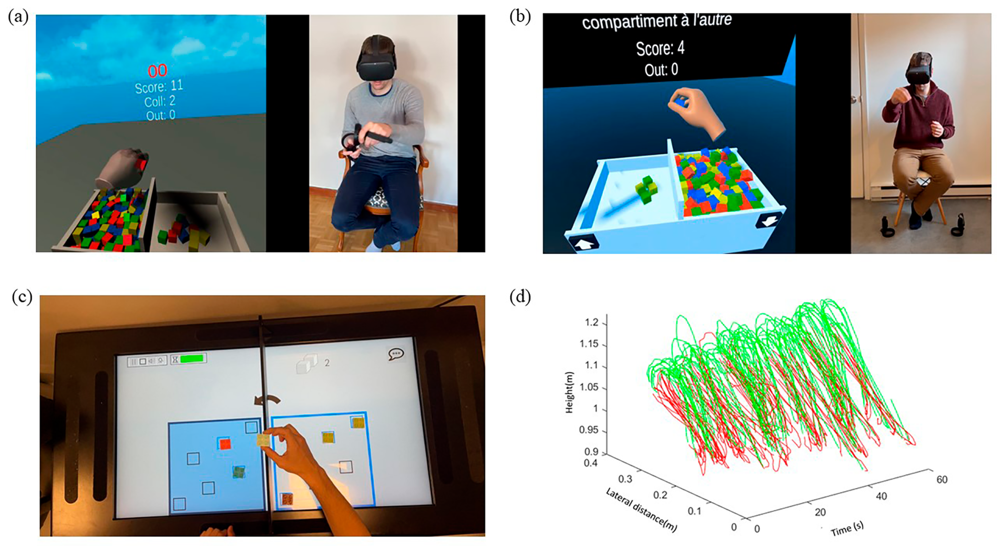 Extended reality to assess post-stroke manual dexterity: contrasts between the classic box and block test, immersive virtual reality with controllers, with hand-tracking, and mixed-reality tests