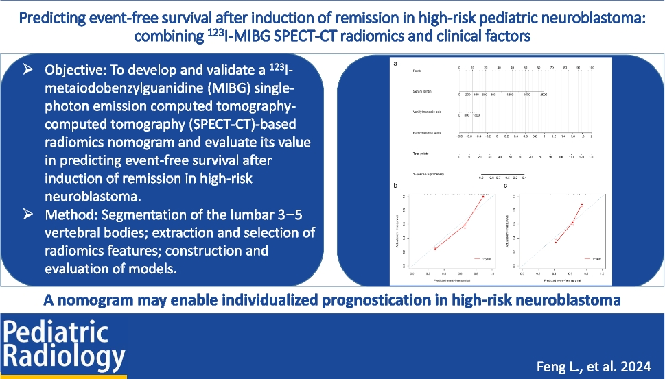 Predicting event-free survival after induction of remission in high-risk pediatric neuroblastoma: combining 123I-MIBG SPECT-CT radiomics and clinical factors
