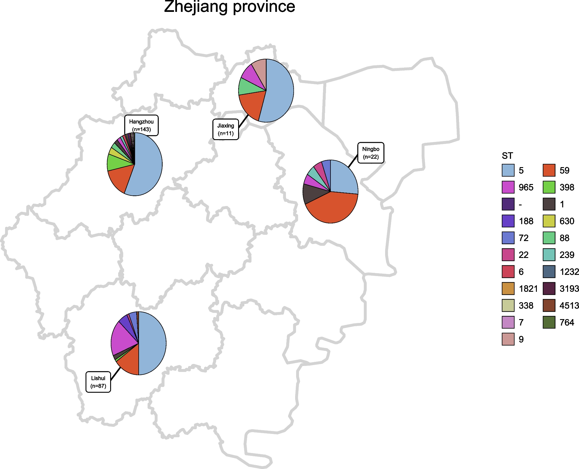 High prevalence of ST5-SCCmec II-t311 clone of methicillin-resistant Staphylococcus aureus isolated from bloodstream infections in East China