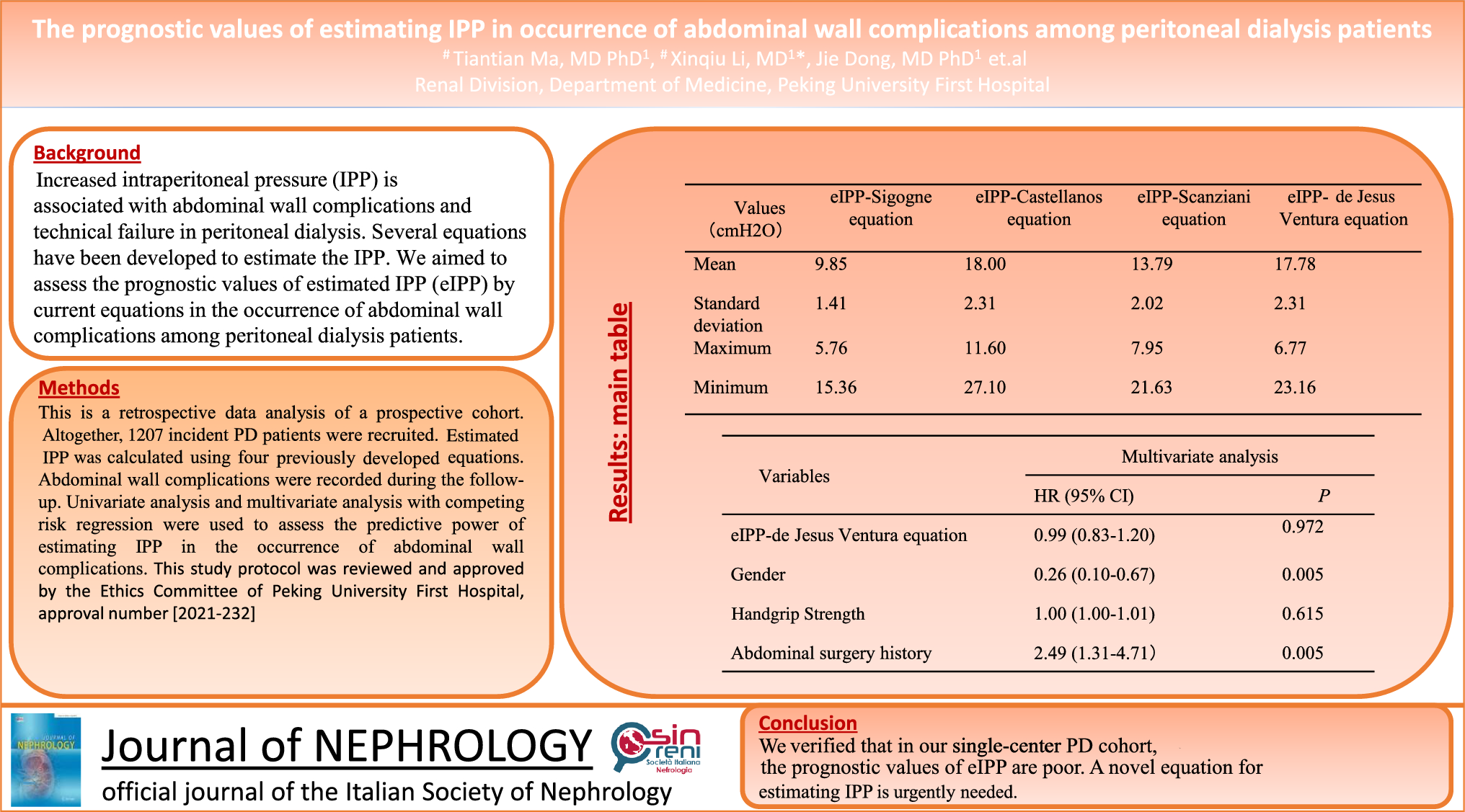 The prognostic values of estimating intraperitoneal pressure in the occurrence of abdominal wall complications in peritoneal dialysis patients