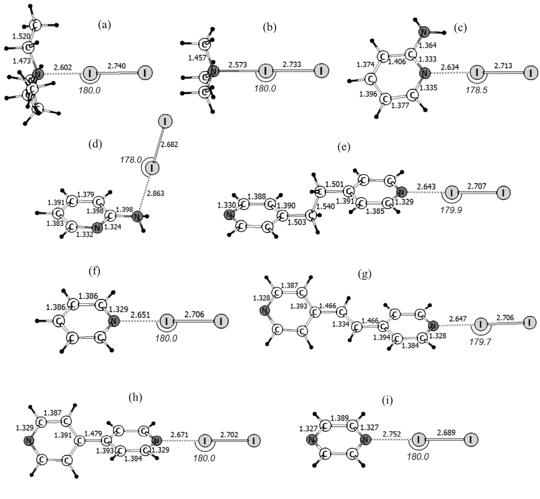 Stability of Molecular Complexes of Iodine and Iodine Monochloride with Nitrogen-Containing Donors