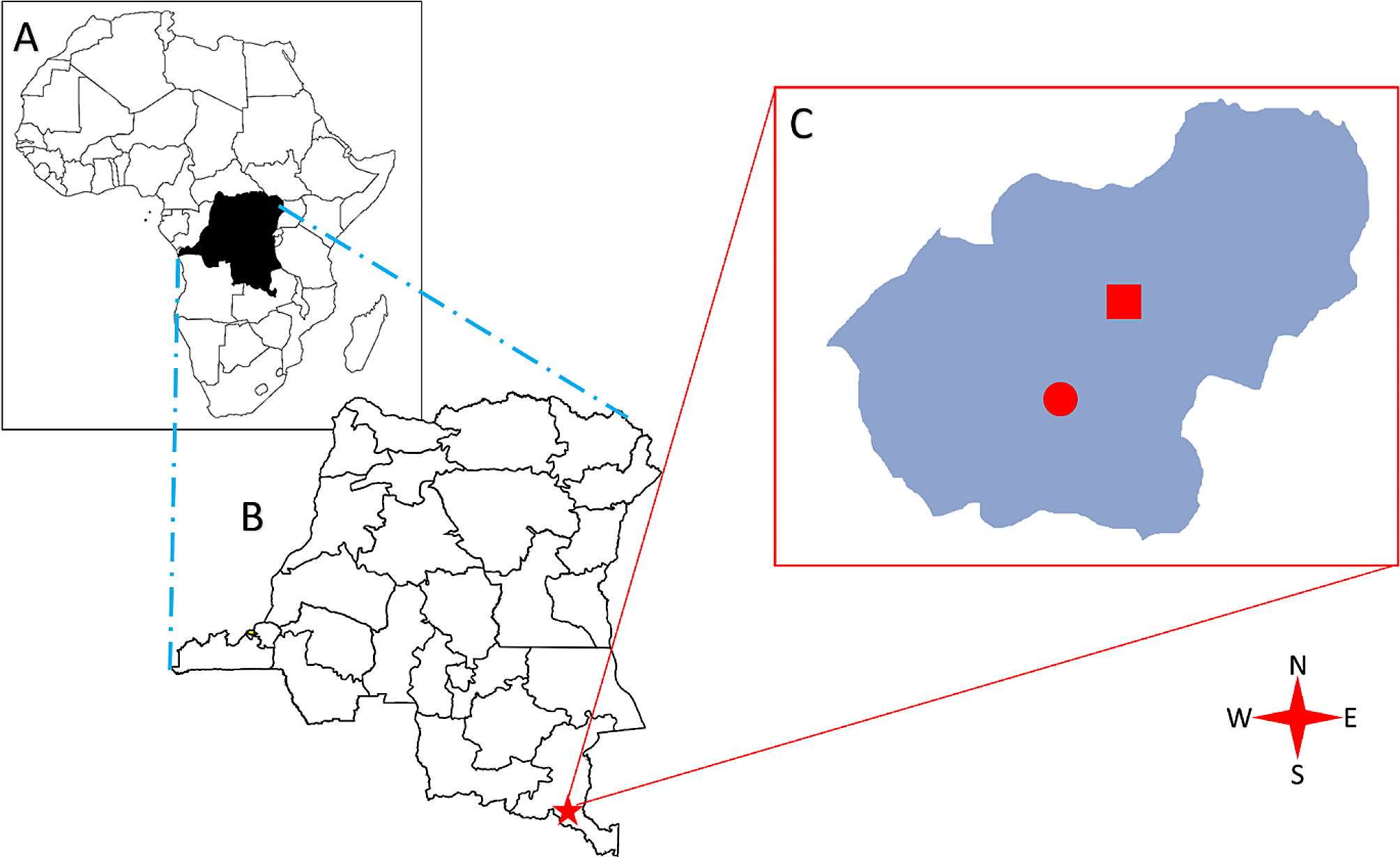 Assessing high-risk sexual practices associated with human immunodeficiency virus infection among young female sex workers in Lubumbashi, Democratic Republic of the Congo: a cross-sectional study