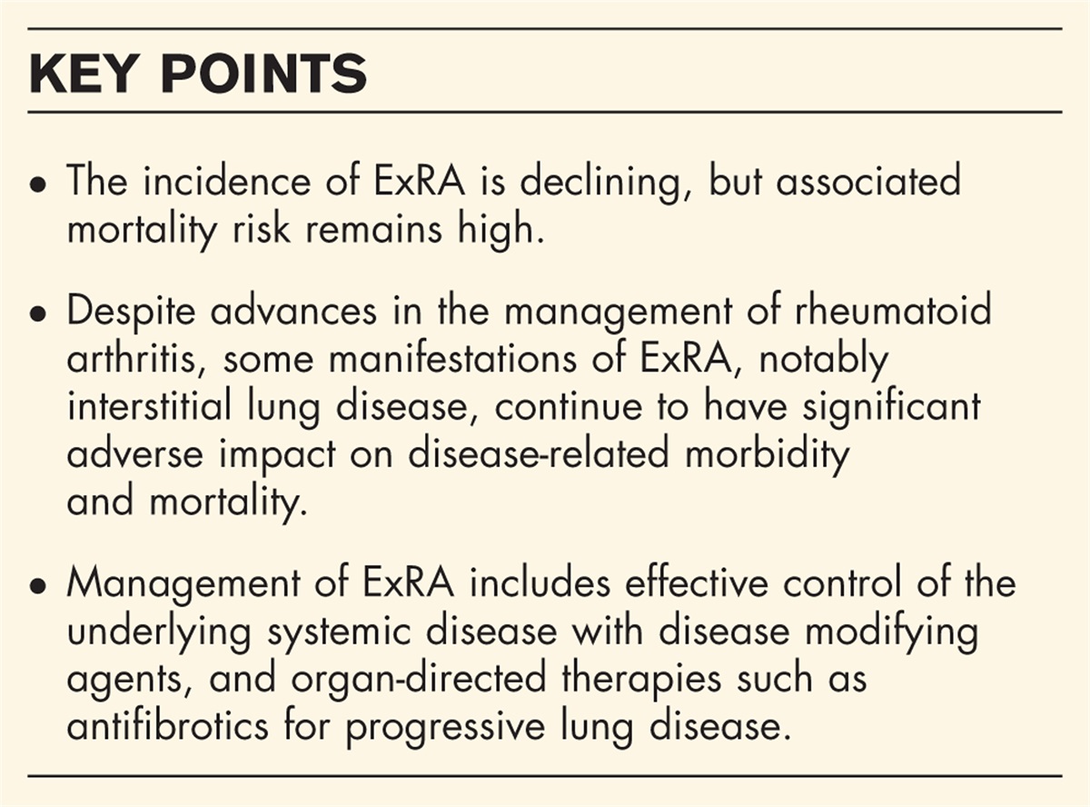 Updates on interstitial lung disease and other selected extra-articular manifestations of rheumatoid arthritis