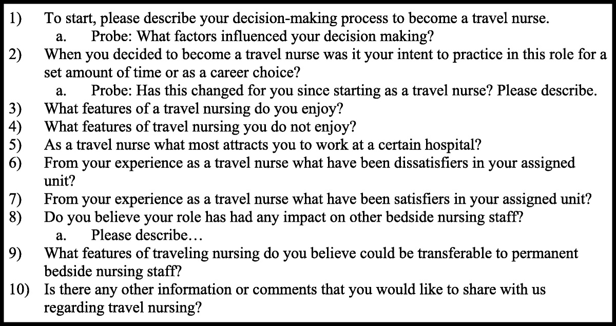 The Voice of Travel Nurses: Facilitating Effective Staffing During Pandemic and Expansion-Related Demands in a Children's Hospital