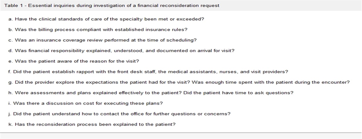Managing Patient Dissatisfaction and Billing Reconsideration Requests in Outpatient Clinics