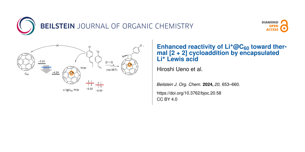 Enhanced reactivity of Li+@C60 toward thermal [2 + 2] cycloaddition by encapsulated Li+ Lewis acid