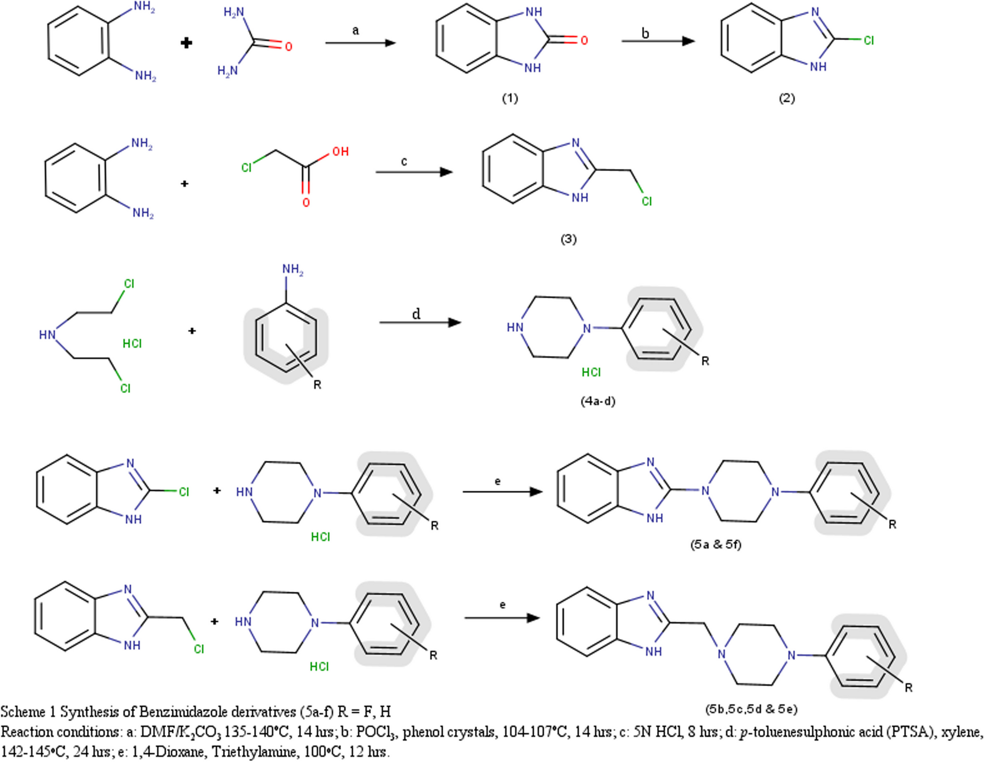 Design, synthesis, and evaluation of anxiolytic activity of 2-(4-phenylpiperazin-1-yl)-1H-benz[d]imidazole and 2-(4-phenylpiperazin-1-methyl)-1H-benz[d]imidazole derivatives