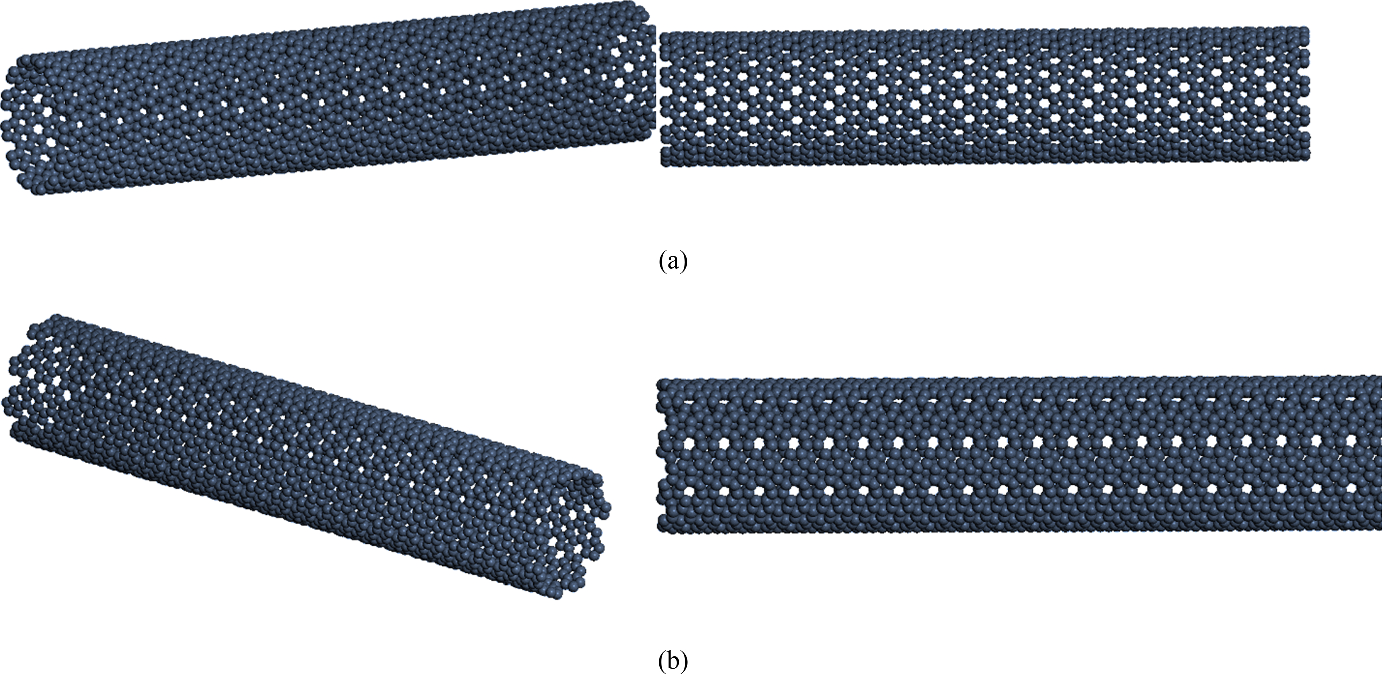On the thermal properties of pure and defective Ψ-graphene nanotubes by molecular dynamics simulations