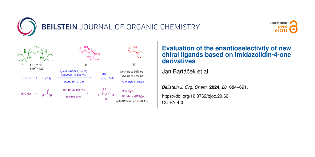 Evaluation of the enantioselectivity of new chiral ligands based on imidazolidin-4-one derivatives