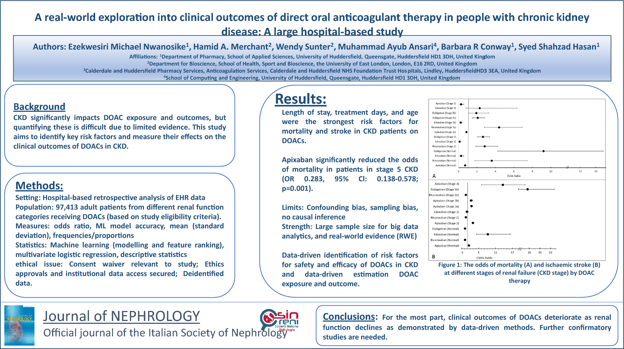 A real-world exploration into clinical outcomes of direct oral anticoagulant therapy in people with chronic kidney disease: a large hospital-based study