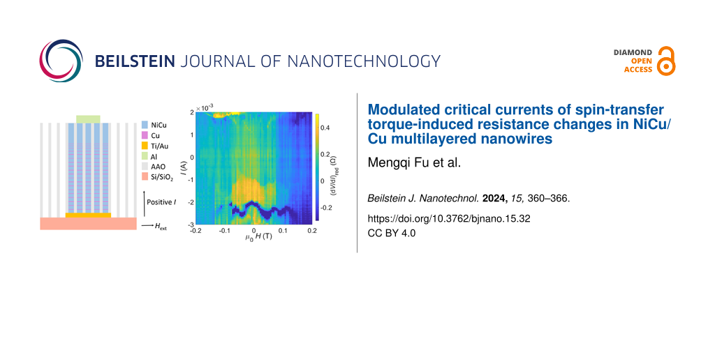 Modulated critical currents of spin-transfer torque-induced resistance changes in NiCu/Cu multilayered nanowires