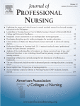 Professional identity in nursing: Why it is important in graduate education
