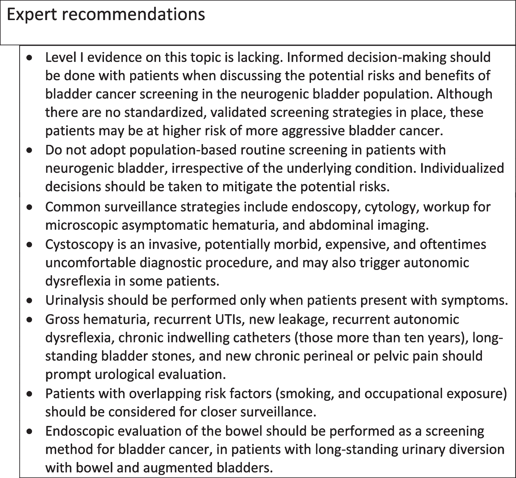 Bladder Cancer Diagnosis and Treatment for Patients with Neurogenic Bladder: Does the Literature Support a Different Approach?