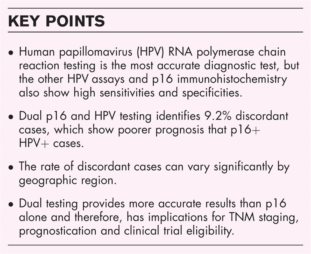 Advances in testing for human papillomavirus-mediated head and neck cancer