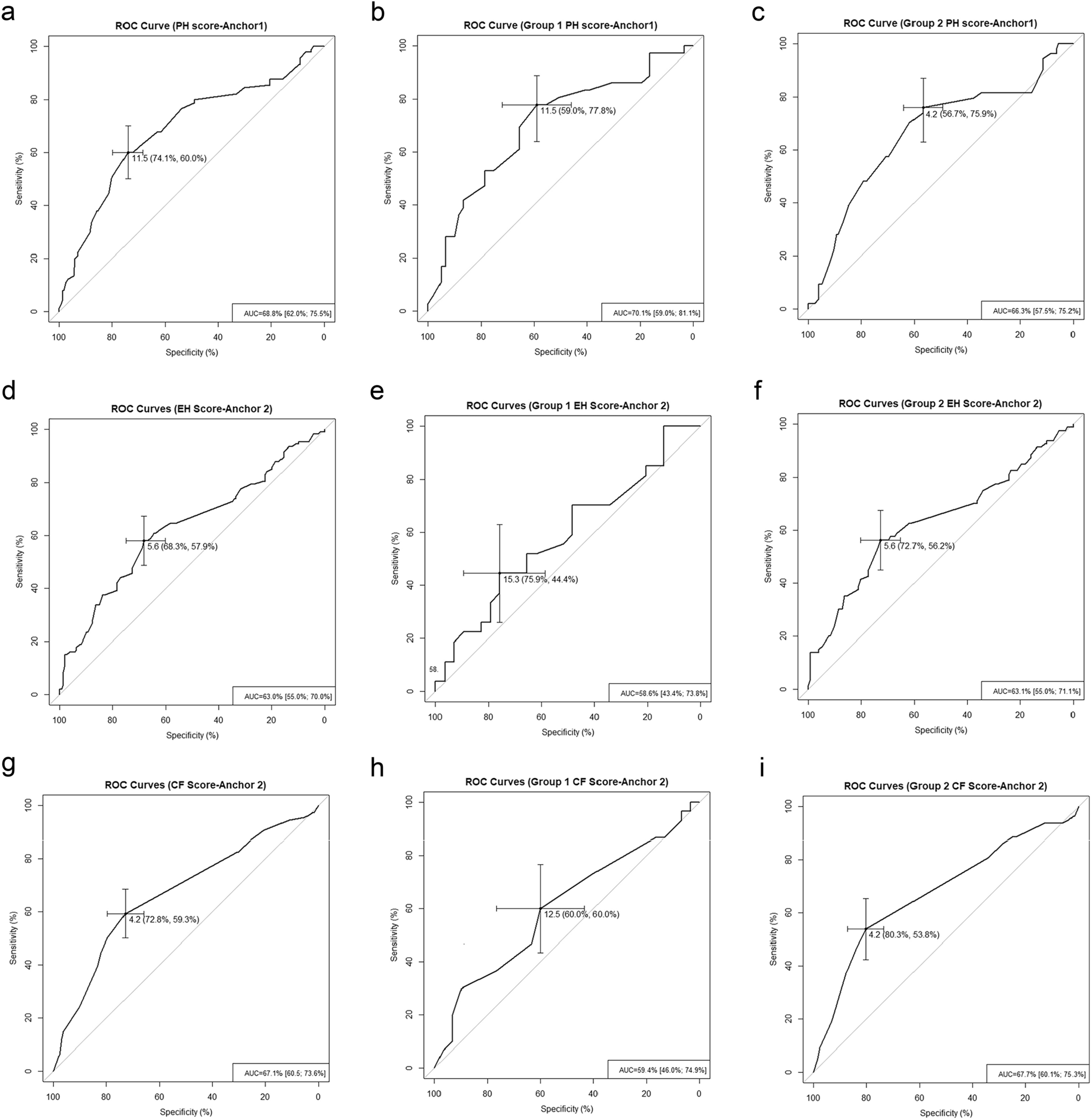 Minimal clinically important differences in health-related quality of life after treatment with direct-acting antivirals for chronic hepatitis C: ANRS CO22 HEPATHER cohort (PROQOL-HCV)