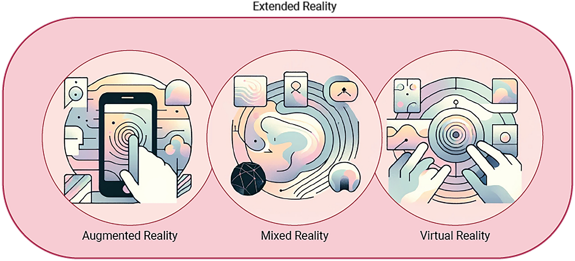Virtual Reality in Acute and Chronic Pain Medicine: An Updated Review