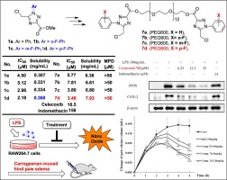 Synthesis, physicochemical characterization, and investigation of anti-inflammatory activity of water-soluble PEGylated 1,2,4-Triazoles