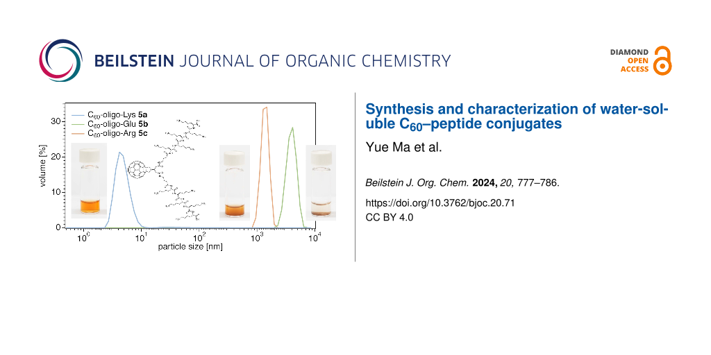 Synthesis and characterization of water-soluble C60–peptide conjugates