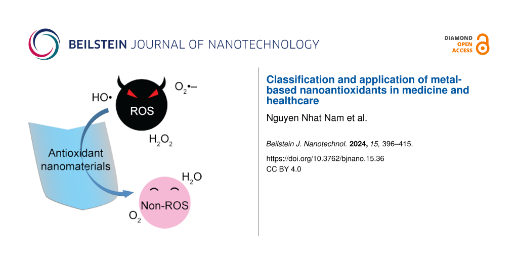 Classification and application of metal-based nanoantioxidants in medicine and healthcare