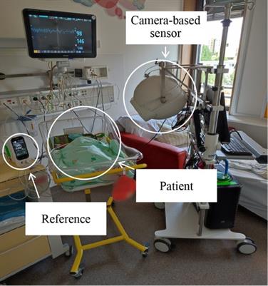 Contactless assessment of heart rate in neonates within a clinical environment using imaging photoplethysmography