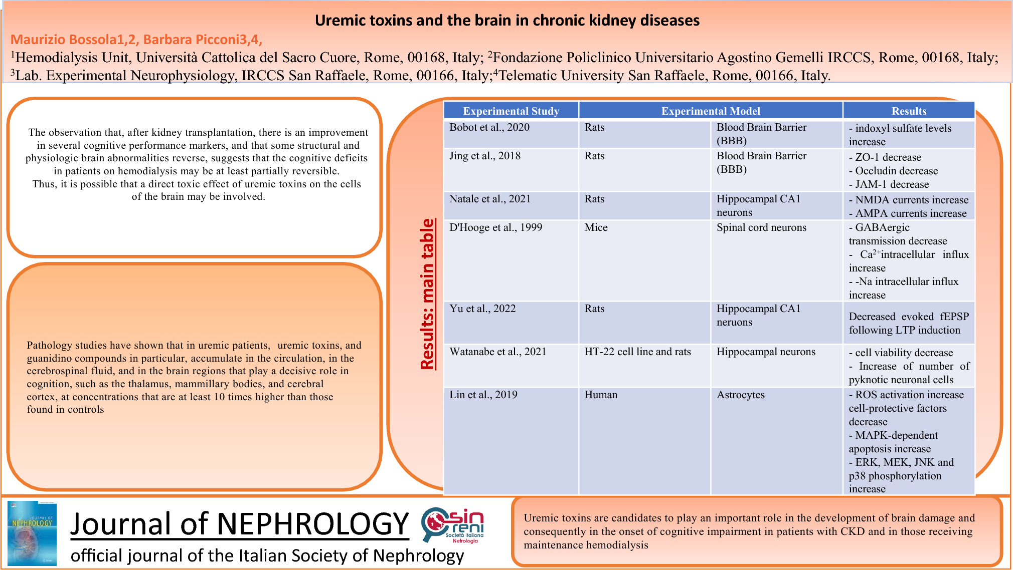 Uremic toxins and the brain in chronic kidney disease