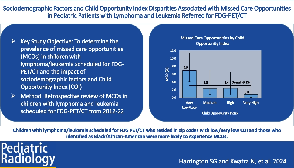 Sociodemographic factors and Child Opportunity Index disparities associated with missed care opportunities in pediatric patients with lymphoma and leukemia referred for FDG-PET/CT